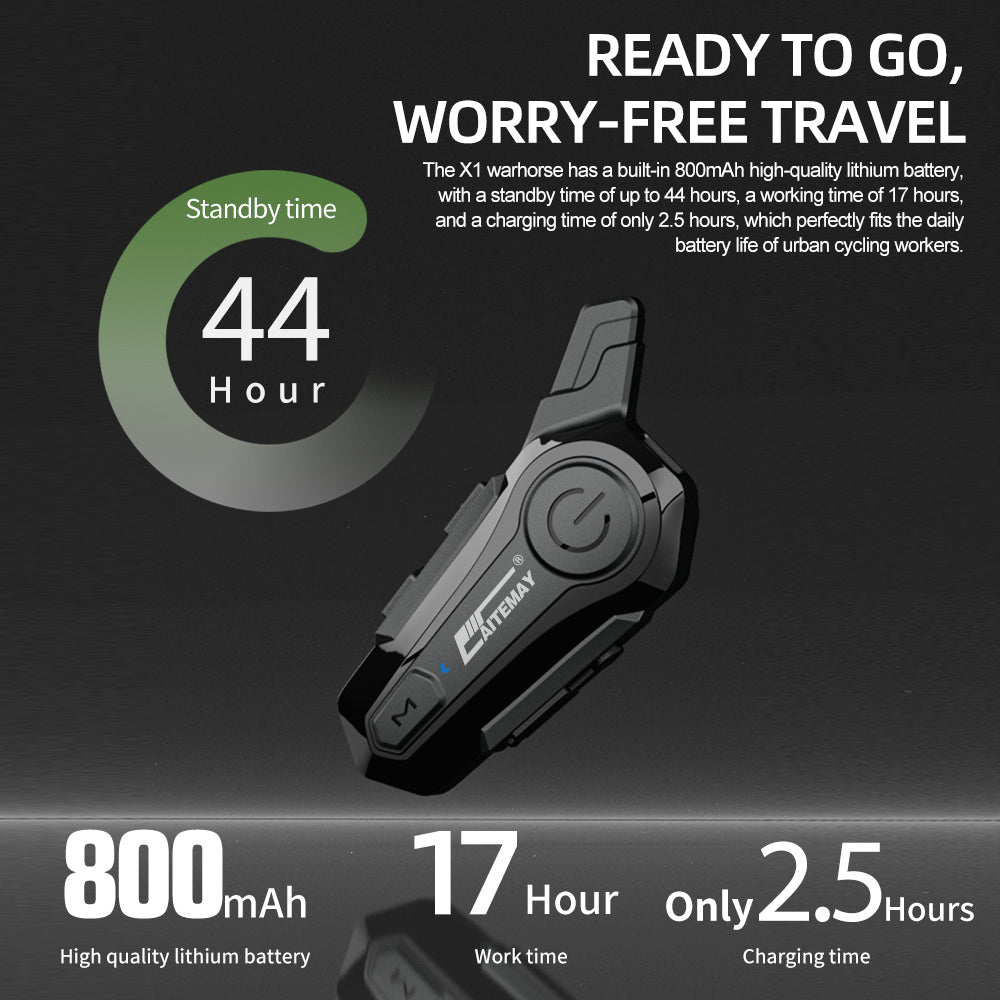 BikerLink 5.0: Intercom Bluetooth Headset - view 2